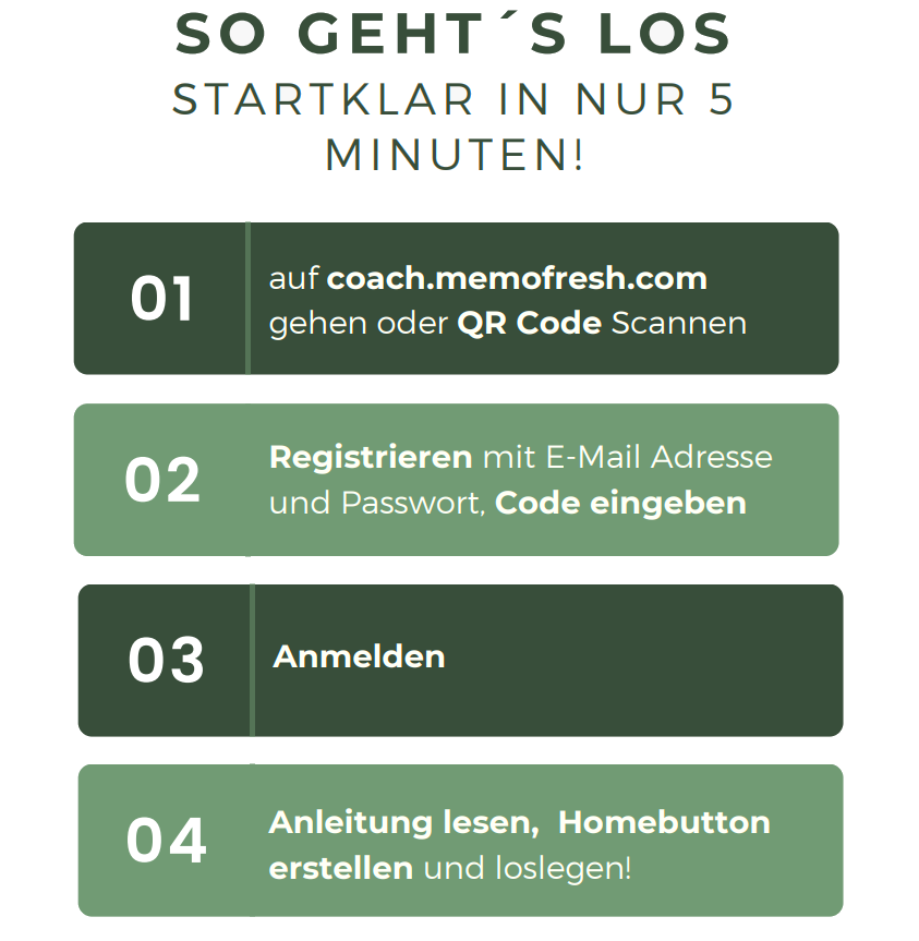 So gehts